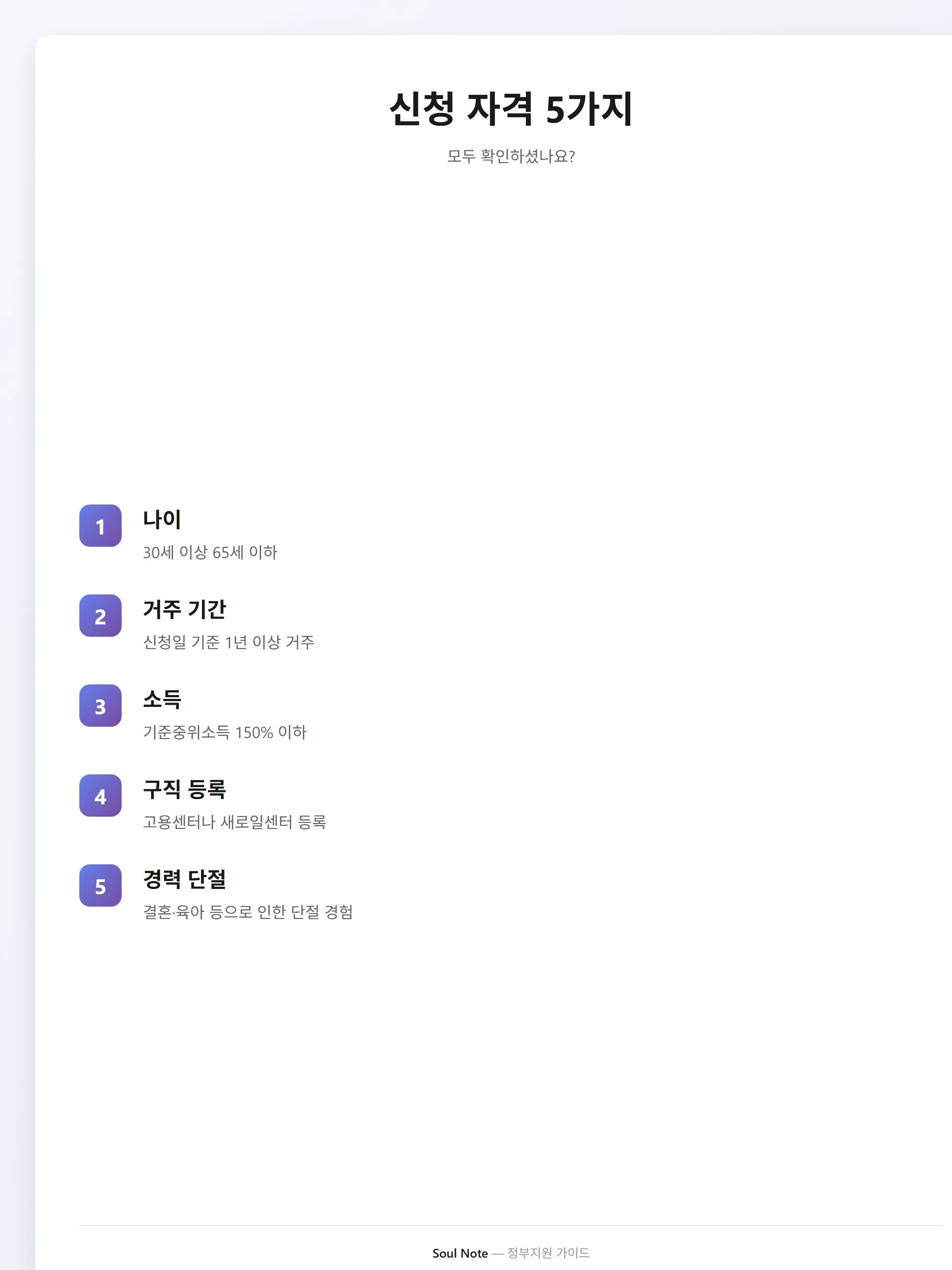 신청 자격 5가지 확인